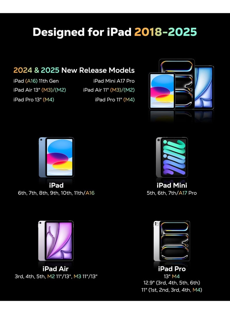 HEYAN 2025 Newest Stylus Pen for iPad(2018-2025)-13 Mins Fast Charge with Tilt Sensitivity & Palm Rejection for iPad 11/10/9/8/7/6th Gen, Air 7/6/5/4/3/M3/M2, Pro 13"/12.9"/11"/M4, Mini 7/6/5th - Image 2